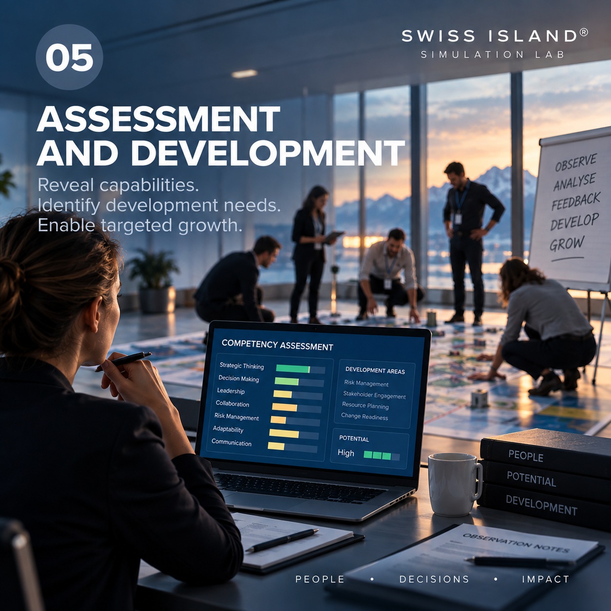 5. Assessment und Entwiclung