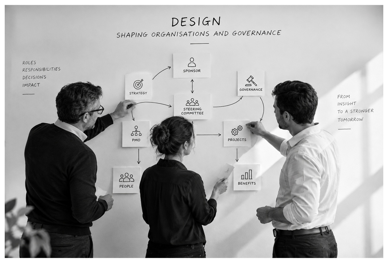 Design